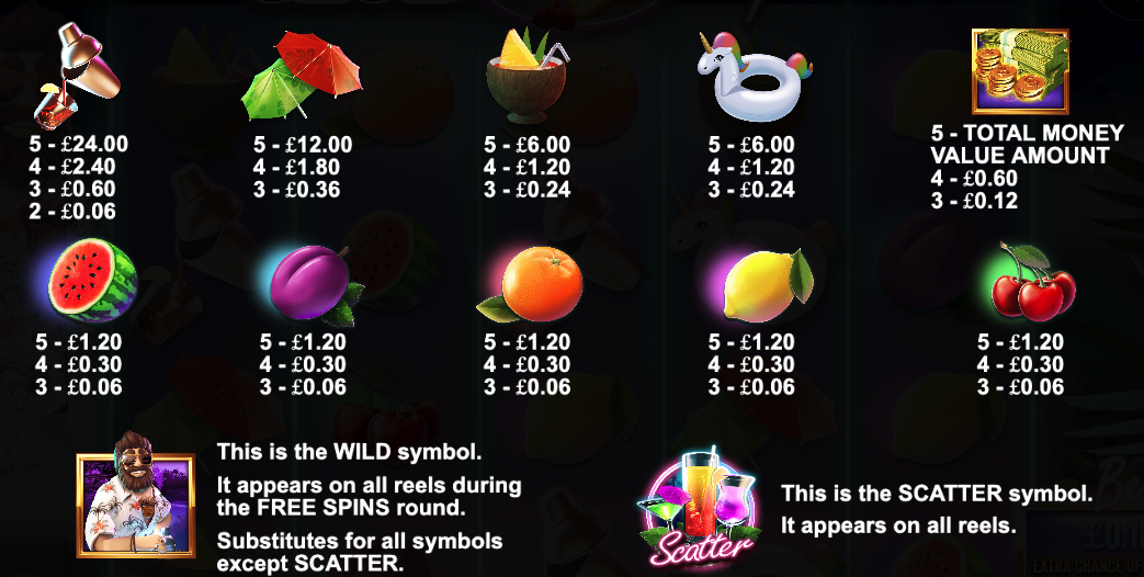 Club Tropicana paytable