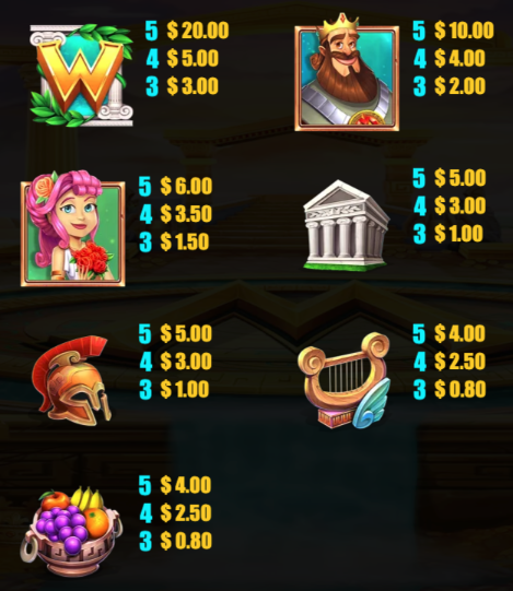 Midas Magic screenshot