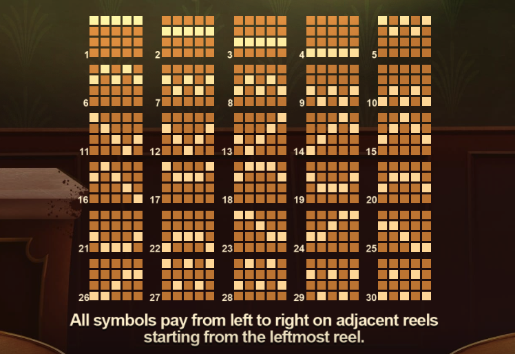 Bugsy's Bar paylines